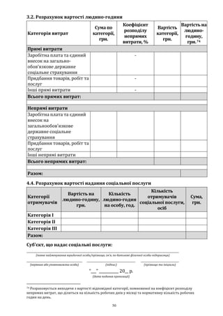 50
3.2. Розрахунок вартості людино-години
Категорія витрат
Сума по
категорії,
грн.
Коефіцієнт
розподілу
непрямих
витрати, %
Вартість
категорії,
грн.
Вартість на
людино-
годину,
грн.74
Примі витрати
Заробітна плата та єдиний
внесок на загально-
обов'язкове державне
соціальне страхування
-
Придбання товарів, робіт та
послуг
-
Інші прямі витрати -
Всього прямих витрат:
Непрямі витрати
Заробітна плата та єдиний
внесок на
загальнообов'язкове
державне соціальне
страхування
Придбання товарів, робіт та
послуг
Інші непрямі витрати
Всього непрямих витрат:
Разом:
4.4. Розрахунок вартості надання соціальної послуги
Категорії
отримувачів
Вартість на
людино-годину,
грн.
Кількість
людино-годин
на особу, год.
Кількість
отримувачів
соціальної послуги,
осіб
Сума,
грн.
Категорія І
Категорія ІІ
Категорія ІІІ
Разом:
Суб’єкт, що надає соціальні послуги:
(повне найменування юридичної особи/прізвище, ім’я, по батькові фізичної особи-підприємця)
(керівник або уповноважена особа) (підпис) (прізвище та ініціали)
“___” ___________ 20__ р.
(дата подання пропозиції)
74 Розраховується виходячи з вартості відповідної категорії, помноженої на коефіцієнт розподілу
непрямих витрат, що ділиться на кількість робочих днів у місяці та нормативну кількість робочих
годин на день.
 