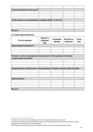 63
Супутні роботи та послуги87
Інші витрати на придбання товарів, робіт та послуг
Всього:
1.3. Інші прямі витрати
Стаття витрат
Вартість
одиниці,
грн.
Одиниця
виміру
Кількість
одиниць
Сума,
грн.
Транспортні витрати88
Ремонт та обслуговування спеціального обладнання та інших
спеціальних засобів89
Амортизація спеціального обладнання та інших спеціальних засобів
Інші витрати
Всього:
87 Роботи та послуги, безпосередньо пов’язані з наданням соціальних послуг.
88 Витрати на залучення транспортних послуг, які є складовою соціальної послуги або без яких
надання соціальних послуг є неможливим.
89 Обладнання, яке безпосередньо використовується для надання соціальних послуг.
 
