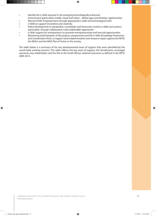 12
environment (particularly mobile, cloud and video) – define gaps and develop opportunities
particularly through collaborative multi-stakeholder approaches
and Coordination Hubs, to support local implementation and measure impact against the MTSF,
the MDG’s and the WSIS Plan of Action in the society.
The table below is a summary of the key developmental areas of support that were identified by the
round-table working sessions. This table reflects the key areas of support, the beneficiaries, envisaged
outcomes, key stakeholders and the link to the South African national outcomes as defined in the MTSF
2009-2014.
e-Skilling South Africa for Equitable Prosperity and Global Competitiveness:
Workshop Report
booklet final pages numbered.indd 15 11/2/2011 5:14:25 PM
 