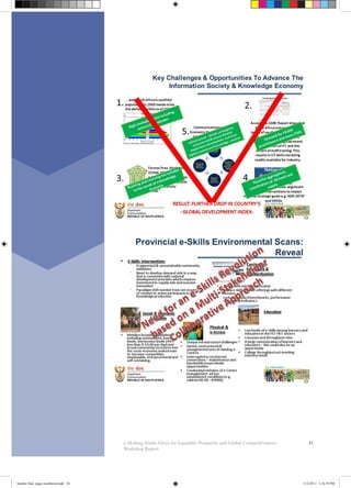 31e-Skilling South Africa for Equitable Prosperity and Global Competitiveness:
Workshop Report
booklet final pages numbered.indd 34 11/2/2011 5:16:19 PM
 