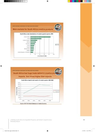 40e-Skilling South Africa for Equitable Prosperity and Global Competitiveness:
Workshop Report
booklet final pages numbered.indd 43 11/2/2011 5:16:27 PM
 