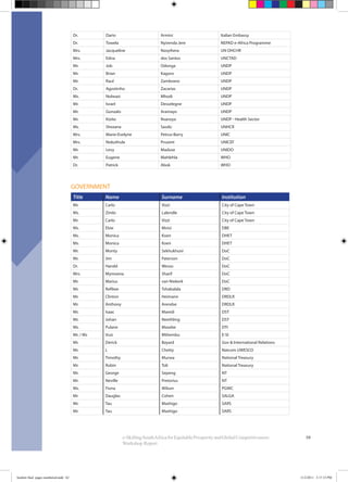 59e-SkillingSouthAfricaforEquitableProsperityandGlobalCompetitiveness:
Workshop Report
Title Name Surname Institution
Mr. Carlo Vizzi City of Cape Town
Ms. Zimlo Lalendle City of Cape Town
Mr. Carlo Vizzi City of Cape Town
Ms. Elsie Mnisi DBE
Ms. Monica Koen DHET
Ms. Monica Koen DHET
Mr. Monty Sekhukhuni DoC
Mr. Jim Paterson DoC
Dr. Harold Wesso DoC
Mrs. Mymoena Sharif DoC
Mr. Marius van Niekerk DoC
Mr. Refilwe Tshabalala DRD
Mr. Clinton Heimann DRDLR
Mr. Anthony Arendse DRDLR
Mr. Isaac Maredi DST
Mr. Johan Neethlmg DST
Ms. Pulane Masebe DTI
Mr. / Ms Vusi Mthembu E-SI
Mr. Derick Bayard Gov & International Relations
Mr. L Chetty Natcom UWESCO
Mr. Timothy Murwa National Treasury
Mr. Robin Toli National Treasury
Mr. George Sepeng NT
Mr. Neville Pretorius NT
Ms. Fiona Wilson PGWC
Mr Dauglas Cohen SALGA
Mr. Tau Mashigo SARS
Mr. Tau Mashigo SARS
Dr. Dario Armini Italian Embassy
Dr. Towela Nyirenda Jere NEPAD e-Africa Programme
Mrs. Jacqueline Nzoyihera UN OHCHR
Mrs. Edna dos Santos UNCTAD
Mr. Job Odonga UNDP
Mr. Brian Kagoro UNDP
Mr. Raul Zambrano UNDP
Dr. Agostinho Zacarias UNDP
Ms. Nolwazi Mhodi UNDP
Mr. Israel Desselegne UNDP
Mr. Gonzalo Aramayo UNDP
Mr. Kizito Nsanzya UNDP - Health Sector
Ms. Shezana Sasdic UNHCR
Mrs. Marie-Evelyne Petrus-Barry UNIC
Mrs. Nokuthula Prusent UNICEF
Mr. Levy Maduse UNIDO
Mr. Eugene Mahlehla WHO
Dr. Patrick Abok WHO
GOVERNMENT
booklet final pages numbered.indd 62 11/2/2011 5:17:15 PM
 