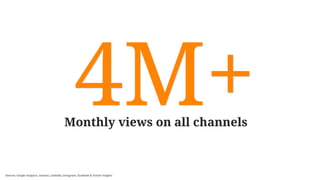 Sources: Google Analytics, Awstats, LinkedIn, Instagram, Facebook & Twitter Insights
Monthly views on all channels