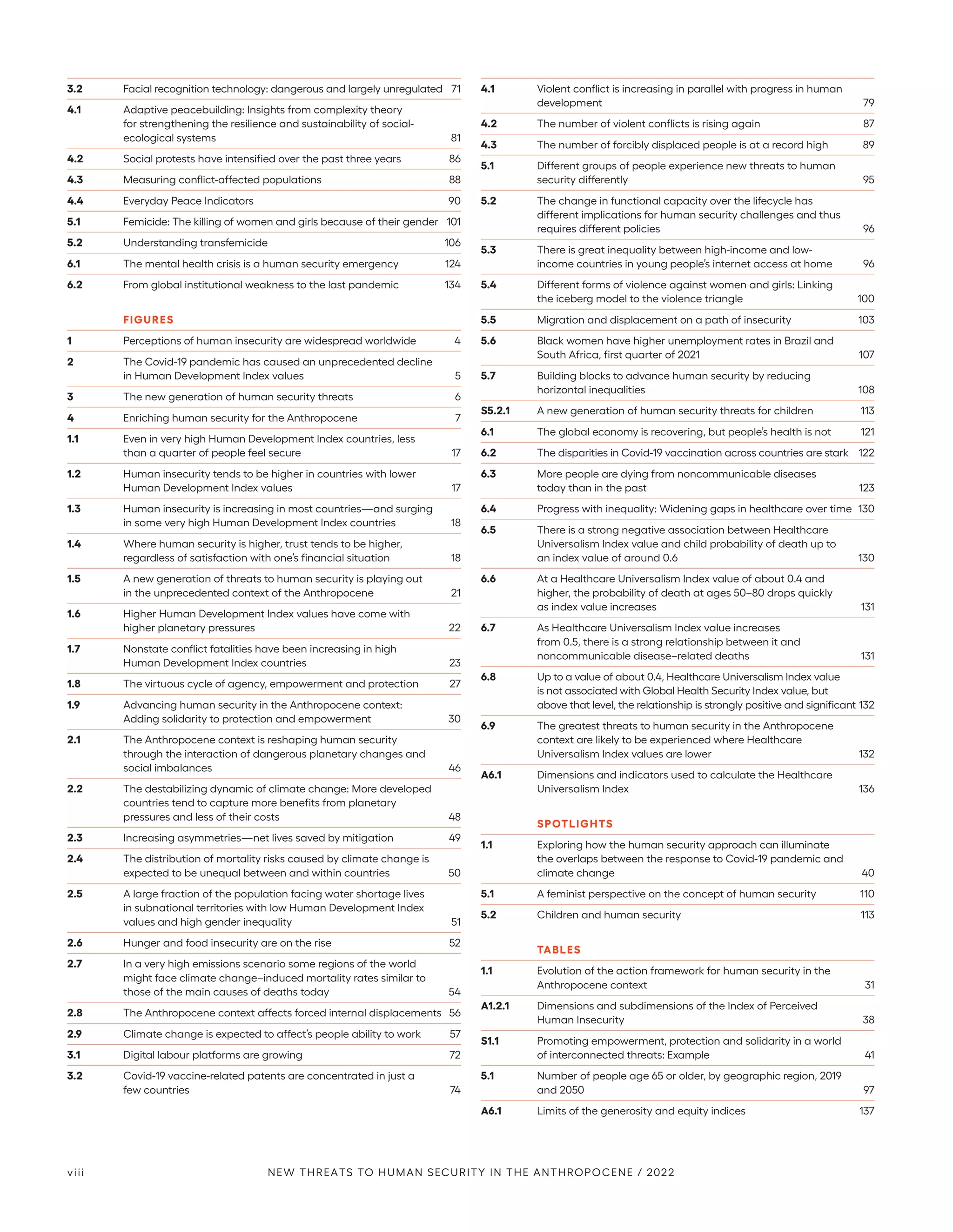 3.2	 Facial recognition technology: dangerous and largely unregulated	 71
4.1	 Adaptive peacebuilding: Insights from complexity theory
for strengthening the resilience and sustainability of social-
ecological systems	 81
4.2	 Social protests have intensified over the past three years	 86
4.3	 Measuring conflict-affected populations	 88
4.4	 Everyday Peace Indicators	 90
5.1	 Femicide: The killing of women and girls because of their gender	 101
5.2	 Understanding transfemicide	 106
6.1	 The mental health crisis is a human security emergency	 124
6.2	 From global institutional weakness to the last pandemic	 134
FIGURES
1	 Perceptions of human insecurity are widespread worldwide	 4
2	 The Covid-19 pandemic has caused an unprecedented decline
in Human Development Index values	 5
3	 The new generation of human security threats	 6
4	 Enriching human security for the Anthropocene	 7
1.1	 Even in very high Human Development Index countries, less
than a quarter of people feel secure	 17
1.2	 Human insecurity tends to be higher in countries with lower
Human Development Index values	 17
1.3	 Human insecurity is increasing in most countries—­
and surging
in some very high Human Development Index countries	 18
1.4	 Where human security is higher, trust tends to be higher,
regardless of satisfaction with one’s financial situation	 18
1.5	 A new generation of threats to human security is playing out
in the unprecedented context of the Anthropocene	 21
1.6	 Higher Human Development Index values have come with
higher planetary pressures	 22
1.7	 Nonstate conflict fatalities have been increasing in high
Human Development Index countries	 23
1.8	 The virtuous cycle of agency, empowerment and protection	 27
1.9	 Advancing human security in the Anthropocene context:
Adding solidarity to protection and empowerment	 30
2.1	 The Anthropocene context is reshaping human security
through the interaction of dangerous planetary changes and
social imbalances 	 46
2.2	 The destabilizing dynamic of climate change: More developed
countries tend to capture more benefits from planetary
pressures and less of their costs	 48
2.3	 Increasing asymmetries—net lives saved by mitigation	 49
2.4	 The distribution of mortality risks caused by climate change is
expected to be unequal between and within countries	 50
2.5	 A large fraction of the population facing water shortage lives
in subnational territories with low Human Development Index
values and high gender inequality	 51
2.6	 Hunger and food insecurity are on the rise	 52
2.7	 In a very high emissions scenario some regions of the world
might face climate change–induced mortality rates similar to
those of the main causes of deaths today 	 54
2.8	 The Anthropocene context affects forced internal displacements	 56
2.9	 Climate change is expected to affect’s people ability to work	 57
3.1	 Digital labour platforms are growing	 72
3.2	 Covid-19 vaccine-related patents are concentrated in just a
few countries	 74
4.1	 Violent conflict is increasing in parallel with progress in human
development	79
4.2	 The number of violent conflicts is rising again	 87
4.3	 The number of forcibly displaced people is at a record high	 89
5.1	 Different groups of people experience new threats to human
security differently	 95
5.2	 The change in functional capacity over the lifecycle has
different implications for human security challenges and thus
requires different policies	 96
5.3	 There is great inequality between high-income and low-
income countries in young people’s internet access at home	 96
5.4	 Different forms of violence against women and girls: Linking
the iceberg model to the violence triangle	 100
5.5	 Migration and displacement on a path of insecurity	 103
5.6	 Black women have higher unemployment rates in Brazil and
South Africa, first quarter of 2021	 107
5.7	 Building blocks to advance human security by reducing
horizontal inequalities	 108
S5.2.1	 A new generation of human security threats for children	 113
6.1	 The global economy is recovering, but people’s health is not	 121
6.2	 The disparities in Covid-19 vaccination across countries are stark	 122
6.3	 More people are dying from noncommunicable diseases
today than in the past	 123
6.4	 Progress with inequality: Widening gaps in healthcare over time	 130
6.5	 There is a strong negative association between Healthcare
Universalism Index value and child probability of death up to
an index value of around 0.6	 130
6.6	 At a Healthcare Universalism Index value of about 0.4 and
higher, the probability of death at ages 50–80 drops quickly
as index value increases	 131
6.7	 As Healthcare Universalism Index value increases
from 0.5, there is a strong relationship between it and
noncommunicable disease–related deaths	 131
6.8	 Up to a value of about 0.4, Healthcare Universalism Index value
is not associated with Global Health Security Index value, but
above that level, the relationship is strongly positive and significant	132
6.9	 The greatest threats to human security in the Anthropocene
context are likely to be experienced where Healthcare
Universalism Index values are lower	 132
A6.1	 Dimensions and indicators used to calculate the Healthcare
Universalism Index	 136
SPOTLIGHTS
1.1	 Exploring how the human security approach can illuminate
the overlaps between the response to Covid-19 pandemic and
climate change	 40
5.1	 A feminist perspective on the concept of human security	 110
5.2	 Children and human security	 113
TABLES
1.1	 Evolution of the action framework for human security in the
Anthropocene context	 31
A1.2.1	 Dimensions and subdimensions of the Index of Perceived
Human Insecurity	 38
S1.1	 Promoting empowerment, protection and solidarity in a world
of interconnected threats: Example	 41
5.1	 Number of people age 65 or older, by geographic region, 2019
and 2050	 97
A6.1	 Limits of the generosity and equity indices	 137
viii NEW THREATS TO HUMAN SECURITY IN THE ANTHROPOCENE / 2022
 