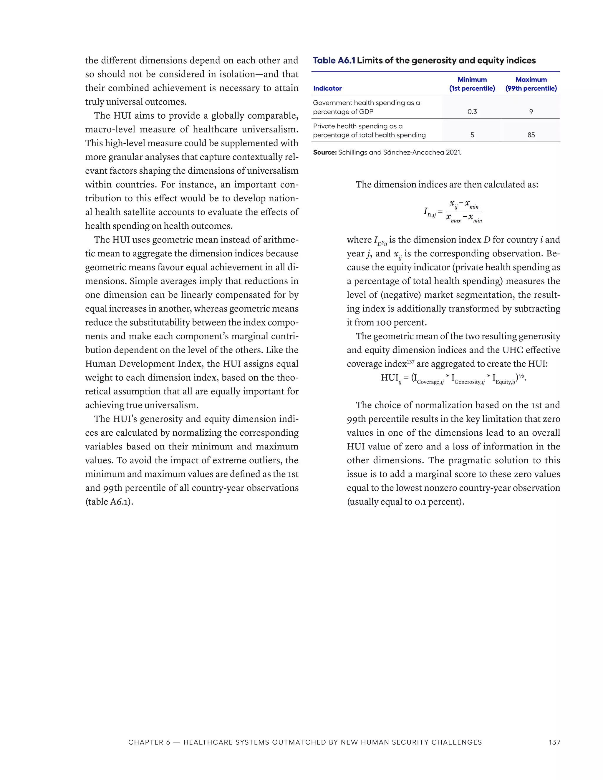 the different dimensions depend on each other and
so should not be considered in isolation—and that
their combined achievement is necessary to attain
truly universal outcomes.
The HUI aims to provide a globally comparable,
macro-level measure of healthcare universalism.
This high-level measure could be supplemented with
more granular analyses that capture contextually rel-
evant factors shaping the dimensions of universalism
within countries. For instance, an important con-
tribution to this effect would be to develop nation-
al health satellite accounts to evaluate the effects of
health spending on health outcomes.
The HUI uses geometric mean instead of arithme-
tic mean to aggregate the dimension indices because
geometric means favour equal achievement in all di-
mensions. Simple averages imply that reductions in
one dimension can be linearly compensated for by
equal increases in another, whereas geometric means
reduce the substitutability between the index compo-
nents and make each component’s marginal contri-
bution dependent on the level of the others. Like the
Human Development Index, the HUI assigns equal
weight to each dimension index, based on the theo-
retical assumption that all are equally important for
achieving true universalism.
The HUI’s generosity and equity dimension indi-
ces are calculated by normalizing the corresponding
variables based on their minimum and maximum
values. To avoid the impact of extreme outliers, the
minimum and maximum values are defined as the 1st
and 99th percentile of all country-year observations
(table A6.1).
The dimension indices are then calculated as:
ID,ij
=
xij
– xmin
xmax
– xmin
where ID
,ij
is the dimension index D for country i and
year j, and xij
is the corresponding observation. Be-
cause the equity indicator (private health spending as
a percentage of total health spending) measures the
level of (negative) market segmentation, the result-
ing index is additionally transformed by subtracting
it from 100 percent.
The geometric mean of the two resulting generosity
and equity dimension indices and the UHC effective
coverage index137
are aggregated to create the HUI:
HUIij
= (ICoverage,ij
* IGenerosity,ij
* IEquity,ij
)1/3
.
The choice of normalization based on the 1st and
99th percentile results in the key limitation that zero
values in one of the dimensions lead to an overall
HUI value of zero and a loss of information in the
other dimensions. The pragmatic solution to this
issue is to add a marginal score to these zero values
equal to the lowest nonzero country-year observation
(usually equal to 0.1 percent).
Table A6.1 Limits of the generosity and equity indices
Indicator
Minimum
(1st percentile)
Maximum
(99th percentile)
Government health spending as a
percentage of GDP 0.3 9
Private health spending as a
percentage of total health spending 5 85
Source: Schillings and Sánchez-Ancochea 2021.
Chapter 6 — Healthcare systems outmatched by new human security challenges 137
 