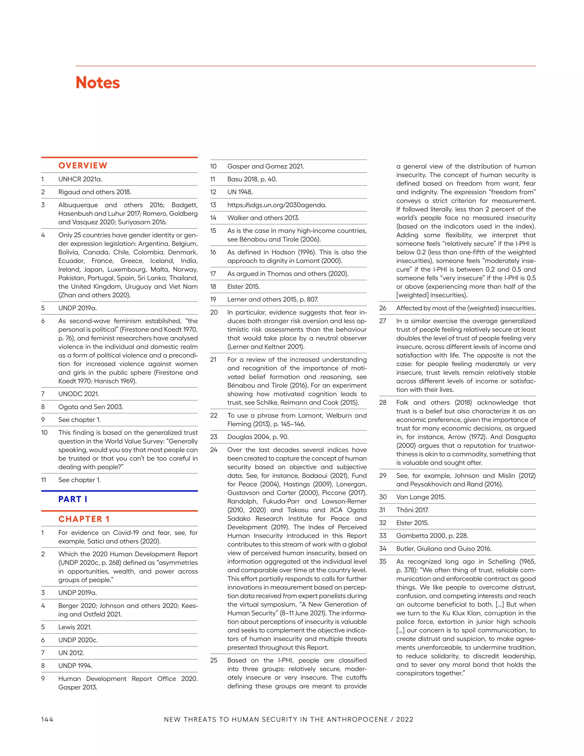 OVERVIEW
1	 UNHCR 2021a.
2	 Rigaud and others 2018.
3	 Albuquerque and others 2016; Badgett,
Hasenbush and Luhur 2017; Romero, Goldberg
and Vasquez 2020; Suriyasarn 2016.
4	 Only 25 countries have gender identity or gen-
der expression legislation: Argentina, Belgium,
Bolivia, Canada, Chile, Colombia, Denmark,
Ecuador, France, Greece, Iceland, India,
Ireland, Japan, Luxembourg, Malta, Norway,
Pakistan, Portugal, Spain, Sri Lanka, Thailand,
the United Kingdom, Uruguay and Viet Nam
(Zhan and others 2020).
5	 UNDP 2019a.
6	 As second-wave feminism established, “the
personal is political” (Firestone and Koedt 1970,
p. 76), and feminist researchers have analysed
violence in the individual and domestic realm
as a form of political violence and a precondi-
tion for increased violence against women
and girls in the public sphere (Firestone and
Koedt 1970; Hanisch 1969).
7	 UNODC 2021.
8	 Ogata and Sen 2003.
9	 See chapter 1.
10	 This finding is based on the generalized trust
question in the World Value Survey: “Generally
speaking, would you say that most people can
be trusted or that you can’t be too careful in
dealing with people?”
11	 See chapter 1.
PART I
CHAPTER 1
1	 For evidence on Covid-19 and fear, see, for
example, Satici and others (2020).
2	 Which the 2020 Human Development Report
(UNDP 2020c, p. 268) defined as “asymmetries
in opportunities, wealth, and power across
groups of people.”
3	 UNDP 2019a.
4	 Berger 2020; Johnson and others 2020; Kees-
ing and Ostfeld 2021.
5	 Lewis 2021.
6	 UNDP 2020c.
7	 UN 2012.
8	 UNDP 1994.
9	 Human Development Report Office 2020.
Gasper 2013.
10	 Gasper and Gomez 2021.
11	 Basu 2018, p. 40.
12	 UN 1948.
13	 https://sdgs.un.org/2030agenda.
14	 Walker and others 2013.
15	 As is the case in many high-income countries,
see Bénabou and Tirole (2006).
16	 As defined in Hodson (1996). This is also the
approach to dignity in Lamont (2000).
17	 As argued in Thomas and others (2020).
18	 Elster 2015.
19	 Lerner and others 2015, p. 807.
20	 In particular, evidence suggests that fear in-
duces both stronger risk aversion and less op-
timistic risk assessments than the behaviour
that would take place by a neutral observer
(Lerner and Keltner 2001).
21	 For a review of the increased understanding
and recognition of the importance of moti-
vated belief formation and reasoning, see
Bénabou and Tirole (2016). For an experiment
showing how motivated cognition leads to
trust, see Schilke, Reimann and Cook (2015).
22	 To use a phrase from Lamont, Welburn and
Fleming (2013), p. 145–146.
23	 Douglas 2004, p. 90.
24	 Over the last decades several indices have
been created to capture the concept of human
security based on objective and subjective
data. See, for instance, Badaoui (2021), Fund
for Peace (2004), Hastings (2009), Lonergan,
Gustavson and Carter (2000), Piccone (2017),
Randolph, Fukuda-Parr and Lawson-Remer
(2010, 2020) and Takasu and JICA Ogata
Sadako Research Institute for Peace and
Development (2019). The Index of Perceived
Human Insecurity introduced in this Report
contributes to this stream of work with a global
view of perceived human insecurity, based on
information aggregated at the individual level
and comparable over time at the country level.
This effort partially responds to calls for further
innovations in measurement based on percep-
tion data received from expert panelists during
the virtual symposium, “A New Generation of
Human Security” (8–11 June 2021). The informa-
tion about perceptions of insecurity is valuable
and seeks to complement the objective indica-
tors of human insecurity and multiple threats
presented throughout this Report.
25	 Based on the I-PHI, people are classified
into three groups: relatively secure, moder-
ately insecure or very insecure. The cutoffs
defining these groups are meant to provide
a general view of the distribution of human
insecurity. The concept of human security is
defined based on freedom from want, fear
and indignity. The expression “freedom from”
conveys a strict criterion for measurement.
If followed literally, less than 2 percent of the
world’s people face no measured insecurity
(based on the indicators used in the index).
Adding some flexibility, we interpret that
someone feels “relatively secure” if the I-PHI is
below 0.2 (less than one-fifth of the weighted
insecurities), someone feels “moderately inse-
cure” if the I-PHI is between 0.2 and 0.5 and
someone fells “very insecure” if the I-PHI is 0.5
or above (experiencing more than half of the
[weighted] insecurities).
26	 Affected by most of the (weighted) insecurities.
27	 In a similar exercise the average generalized
trust of people feeling relatively secure at least
doubles the level of trust of people feeling very
insecure, across different levels of income and
satisfaction with life. The opposite is not the
case: for people feeling moderately or very
insecure, trust levels remain relatively stable
across different levels of income or satisfac-
tion with their lives.
28	 Falk and others (2018) acknowledge that
trust is a belief but also characterize it as an
economic preference, given the importance of
trust for many economic decisions, as argued
in, for instance, Arrow (1972). And Dasgupta
(2000) argues that a reputation for trustwor-
thiness is akin to a commodity, something that
is valuable and sought after.
29	 See, for example, Johnson and Mislin (2012)
and Peysakhovich and Rand (2016).
30	 Van Lange 2015.
31	 Thöni 2017.
32	 Elster 2015.
33	 Gambetta 2000, p. 228.
34	 Butler, Giuliano and Guiso 2016.
35	 As recognized long ago in Schelling (1965,
p. 378): “We often thing of trust, reliable com-
munication and enforceable contract as good
things. We like people to overcome distrust,
confusion, and competing interests and reach
an outcome beneficial to both. […] But when
we turn to the Ku Klux Klan, corruption in the
police force, extortion in junior high schools
[…] our concern is to spoil communication, to
create distrust and suspicion, to make agree-
ments unenforceable, to undermine tradition,
to reduce solidarity, to discredit leadership,
and to sever any moral bond that holds the
conspirators together.”
Notes
144 NEW THREATS TO HUMAN SECURITY IN THE ANTHROPOCENE / 2022
 