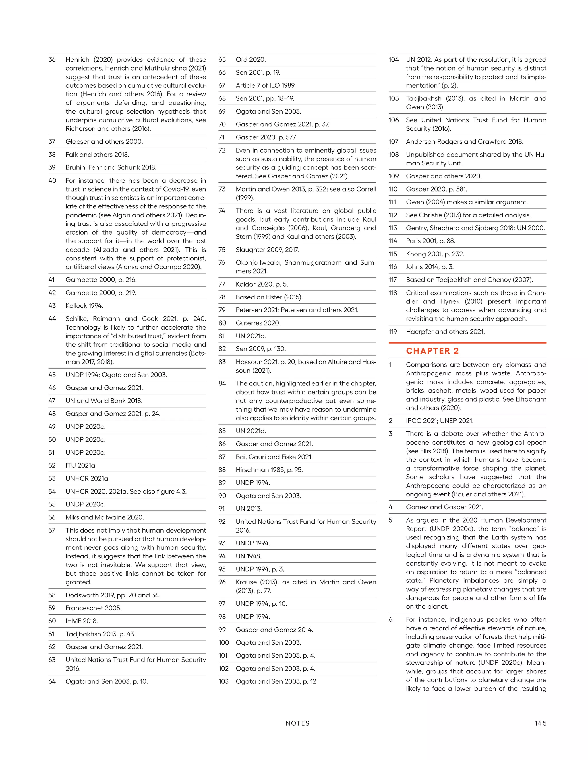 36	 Henrich (2020) provides evidence of these
correlations. Henrich and Muthukrishna (2021)
suggest that trust is an antecedent of these
outcomes based on cumulative cultural evolu-
tion (Henrich and others 2016). For a review
of arguments defending, and questioning,
the cultural group selection hypothesis that
underpins cumulative cultural evolutions, see
Richerson and others (2016).
37	 Glaeser and others 2000.
38	 Falk and others 2018.
39	 Bruhin, Fehr and Schunk 2018.
40	 For instance, there has been a decrease in
trust in science in the context of Covid-19, even
though trust in scientists is an important corre-
late of the effectiveness of the response to the
pandemic (see Algan and others 2021). Declin-
ing trust is also associated with a progressive
erosion of the quality of democracy—and
the support for it—in the world over the last
decade (Alizada and others 2021). This is
consistent with the support of protectionist,
antiliberal views (Alonso and Ocampo 2020).
41	 Gambetta 2000, p. 216.
42	 Gambetta 2000, p. 219.
43	 Kollock 1994.
44	 Schilke, Reimann and Cook 2021, p. 240.
Technology is likely to further accelerate the
importance of “distributed trust,” evident from
the shift from traditional to social media and
the growing interest in digital currencies (Bots-
man 2017, 2018).
45	 UNDP 1994; Ogata and Sen 2003.
46	 Gasper and Gomez 2021.
47	 UN and World Bank 2018.
48	 Gasper and Gomez 2021, p. 24.
49	 UNDP 2020c.
50	 UNDP 2020c.
51	 UNDP 2020c.
52	 ITU 2021a.
53	 UNHCR 2021a.
54	 UNHCR 2020, 2021a. See also figure 4.3.
55	 UNDP 2020c.
56	 Miks and McIlwaine 2020.
57	 This does not imply that human development
should not be pursued or that human develop-
ment never goes along with human security.
Instead, it suggests that the link between the
two is not inevitable. We support that view,
but those positive links cannot be taken for
granted.
58	 Dodsworth 2019, pp. 20 and 34.
59	 Franceschet 2005.
60	 IHME 2018.
61	 Tadjbakhsh 2013, p. 43.
62	 Gasper and Gomez 2021.
63	 United Nations Trust Fund for Human Security
2016.
64	 Ogata and Sen 2003, p. 10.
65	 Ord 2020.
66	 Sen 2001, p. 19.
67	 Article 7 of ILO 1989.
68	 Sen 2001, pp. 18–19.
69	 Ogata and Sen 2003.
70	 Gasper and Gomez 2021, p. 37.
71	 Gasper 2020, p. 577.
72	 Even in connection to eminently global issues
such as sustainability, the presence of human
security as a guiding concept has been scat-
tered. See Gasper and Gomez (2021).
73	 Martin and Owen 2013, p. 322; see also Correll
(1999).
74	 There is a vast literature on global public
goods, but early contributions include Kaul
and Conceição (2006), Kaul, Grunberg and
Stern (1999) and Kaul and others (2003).
75	 Slaughter 2009, 2017.
76	 Okonjo-Iweala, Shanmugaratnam and Sum-
mers 2021.
77	 Kaldor 2020, p. 5.
78	 Based on Elster (2015).
79	 Petersen 2021; Petersen and others 2021.
80	 Guterres 2020.
81	 UN 2021d.
82	 Sen 2009, p. 130.
83	 Hassoun 2021, p. 20, based on Altuire and Has-
soun (2021).
84	 The caution, highlighted earlier in the chapter,
about how trust within certain groups can be
not only counterproductive but even some-
thing that we may have reason to undermine
also applies to solidarity within certain groups.
85	 UN 2021d.
86	 Gasper and Gomez 2021.
87	 Bai, Gauri and Fiske 2021.
88	 Hirschman 1985, p. 95.
89	 UNDP 1994.
90	 Ogata and Sen 2003.
91	 UN 2013.
92	 United Nations Trust Fund for Human Security
2016.
93	 UNDP 1994.
94	 UN 1948.
95	 UNDP 1994, p. 3.
96	 Krause (2013), as cited in Martin and Owen
(2013), p. 77.
97	 UNDP 1994, p. 10.
98	 UNDP 1994.
99	 Gasper and Gomez 2014.
100	 Ogata and Sen 2003.
101	 Ogata and Sen 2003, p. 4.
102	 Ogata and Sen 2003, p. 4.
103	 Ogata and Sen 2003, p. 12
104	 UN 2012. As part of the resolution, it is agreed
that “the notion of human security is distinct
from the responsibility to protect and its imple-
mentation” (p. 2).
105	 Tadjbakhsh (2013), as cited in Martin and
Owen (2013).
106	 See United Nations Trust Fund for Human
Security (2016).
107	 Andersen-Rodgers and Crawford 2018.
108	 Unpublished document shared by the UN Hu-
man Security Unit.
109	 Gasper and others 2020.
110	 Gasper 2020, p. 581.
111	 Owen (2004) makes a similar argument.
112	 See Christie (2013) for a detailed analysis.
113	 Gentry, Shepherd and Sjoberg 2018; UN 2000.
114	 Paris 2001, p. 88.
115	 Khong 2001, p. 232.
116	 Johns 2014, p. 3.
117	 Based on Tadjbakhsh and Chenoy (2007).
118	 Critical examinations such as those in Chan-
dler and Hynek (2010) present important
challenges to address when advancing and
revisiting the human security approach.
119	 Haerpfer and others 2021.
CHAPTER 2
1	 Comparisons are between dry biomass and
Anthropogenic mass plus waste. Anthropo-
genic mass includes concrete, aggregates,
bricks, asphalt, metals, wood used for paper
and industry, glass and plastic. See Elhacham
and others (2020).
2	 IPCC 2021; UNEP 2021.
3	 There is a debate over whether the Anthro-
pocene constitutes a new geological epoch
(see Ellis 2018). The term is used here to signify
the context in which humans have become
a transformative force shaping the planet.
Some scholars have suggested that the
Anthropocene could be characterized as an
ongoing event (Bauer and others 2021).
4	 Gomez and Gasper 2021.
5	 As argued in the 2020 Human Development
Report (UNDP 2020c), the term “balance” is
used recognizing that the Earth system has
displayed many different states over geo-
logical time and is a dynamic system that is
constantly evolving. It is not meant to evoke
an aspiration to return to a more “balanced
state.” Planetary imbalances are simply a
way of expressing planetary changes that are
dangerous for people and other forms of life
on the planet.
6	 For instance, indigenous peoples who often
have a record of effective stewards of nature,
including preservation of forests that help miti-
gate climate change, face limited resources
and agency to continue to contribute to the
stewardship of nature (UNDP 2020c). Mean-
while, groups that account for larger shares
of the contributions to planetary change are
likely to face a lower burden of the resulting
Notes 145
 