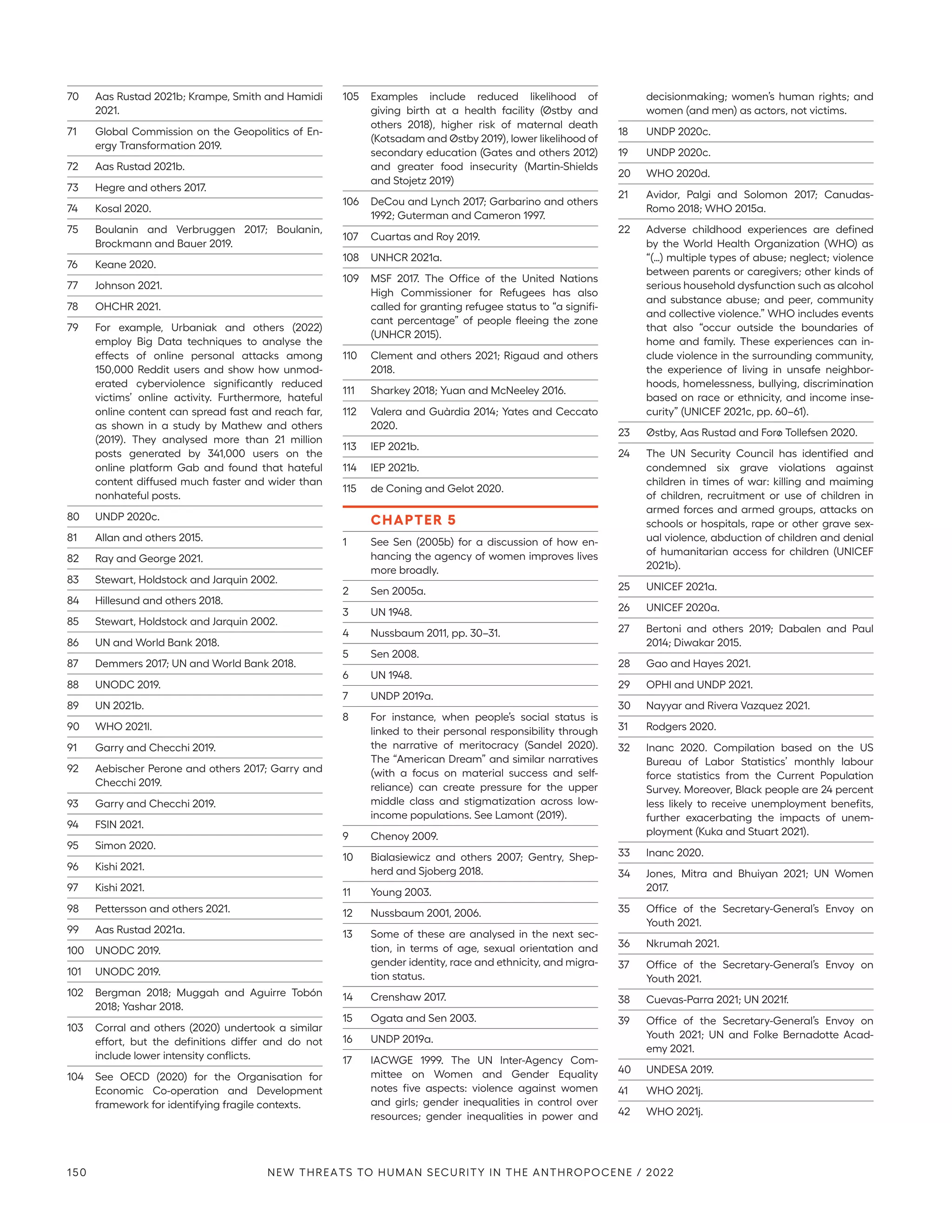 70	 Aas Rustad 2021b; Krampe, Smith and Hamidi
2021.
71	 Global Commission on the Geopolitics of En-
ergy Transformation 2019.
72	 Aas Rustad 2021b.
73	 Hegre and others 2017.
74	 Kosal 2020.
75	 Boulanin and Verbruggen 2017; Boulanin,
Brockmann and Bauer 2019.
76	 Keane 2020.
77	 Johnson 2021.
78	 OHCHR 2021.
79	 For example, Urbaniak and others (2022)
employ Big Data techniques to analyse the
effects of online personal attacks among
150,000 Reddit users and show how unmod-
erated cyberviolence significantly reduced
victims’ online activity. Furthermore, hateful
online content can spread fast and reach far,
as shown in a study by Mathew and others
(2019). They analysed more than 21 million
posts generated by 341,000 users on the
online platform Gab and found that hateful
content diffused much faster and wider than
nonhateful posts.
80	 UNDP 2020c.
81	 Allan and others 2015.
82	 Ray and George 2021.
83	 Stewart, Holdstock and Jarquin 2002.
84	 Hillesund and others 2018.
85	 Stewart, Holdstock and Jarquin 2002.
86	 UN and World Bank 2018.
87	 Demmers 2017; UN and World Bank 2018.
88	 UNODC 2019.
89	 UN 2021b.
90	 WHO 2021l.
91	 Garry and Checchi 2019.
92	 Aebischer Perone and others 2017; Garry and
Checchi 2019.
93	 Garry and Checchi 2019.
94	 FSIN 2021.
95	 Simon 2020.
96	 Kishi 2021.
97	 Kishi 2021.
98	 Pettersson and others 2021.
99	 Aas Rustad 2021a.
100	 UNODC 2019.
101	 UNODC 2019.
102	 Bergman 2018; Muggah and Aguirre Tobón
2018; Yashar 2018.
103	 Corral and others (2020) undertook a similar
effort, but the definitions differ and do not
include lower intensity conflicts.
104	 See OECD (2020) for the Organisation for
Economic Co-operation and Development
framework for identifying fragile contexts.
105	Examples include reduced likelihood of
giving birth at a health facility (Østby and
others 2018), higher risk of maternal death
(Kotsadam and Østby 2019), lower likelihood of
secondary education (Gates and others 2012)
and greater food insecurity (Martin-Shields
and Stojetz 2019)
106	 DeCou and Lynch 2017; Garbarino and others
1992; Guterman and Cameron 1997.
107	 Cuartas and Roy 2019.
108	 UNHCR 2021a.
109	 MSF 2017. The Office of the United Nations
High Commissioner for Refugees has also
called for granting refugee status to “a signifi-
cant percentage” of people fleeing the zone
(UNHCR 2015).
110	 Clement and others 2021; Rigaud and others
2018.
111	 Sharkey 2018; Yuan and McNeeley 2016.
112	 Valera and Guàrdia 2014; Yates and Ceccato
2020.
113	 IEP 2021b.
114	 IEP 2021b.
115	 de Coning and Gelot 2020.
CHAPTER 5
1	 See Sen (2005b) for a discussion of how en-
hancing the agency of women improves lives
more broadly.
2	 Sen 2005a.
3	 UN 1948.
4	 Nussbaum 2011, pp. 30–31.
5	 Sen 2008.
6	 UN 1948.
7	 UNDP 2019a.
8	 For instance, when people’s social status is
linked to their personal responsibility through
the narrative of meritocracy (Sandel 2020).
The “American Dream” and similar narratives
(with a focus on material success and self-
reliance) can create pressure for the upper
middle class and stigmatization across low-
income populations. See Lamont (2019).
9	 Chenoy 2009.
10	 Bialasiewicz and others 2007; Gentry, Shep-
herd and Sjoberg 2018.
11	 Young 2003.
12	 Nussbaum 2001, 2006.
13	 Some of these are analysed in the next sec-
tion, in terms of age, sexual orientation and
gender identity, race and ethnicity, and migra-
tion status.
14	 Crenshaw 2017.
15	 Ogata and Sen 2003.
16	 UNDP 2019a.
17	 IACWGE 1999. The UN Inter-Agency Com-
mittee on Women and Gender Equality
notes five aspects: violence against women
and girls; gender inequalities in control over
resources; gender inequalities in power and
decisionmaking; women’s human rights; and
women (and men) as actors, not victims.
18	 UNDP 2020c.
19	 UNDP 2020c.
20	 WHO 2020d.
21	 Avidor, Palgi and Solomon 2017; Canudas-
Romo 2018; WHO 2015a.
22	 Adverse childhood experiences are defined
by the World Health Organization (WHO) as
“(…) multiple types of abuse; neglect; violence
between parents or caregivers; other kinds of
serious household dysfunction such as alcohol
and substance abuse; and peer, community
and collective violence.” WHO includes events
that also “occur outside the boundaries of
home and family. These experiences can in-
clude violence in the surrounding community,
the experience of living in unsafe neighbor-
hoods, homelessness, bullying, discrimination
based on race or ethnicity, and income inse-
curity” (UNICEF 2021c, pp. 60–61).
23	 Østby, Aas Rustad and Forø Tollefsen 2020.
24	 The UN Security Council has identified and
condemned six grave violations against
children in times of war: killing and maiming
of children, recruitment or use of children in
armed forces and armed groups, attacks on
schools or hospitals, rape or other grave sex-
ual violence, abduction of children and denial
of humanitarian access for children (UNICEF
2021b).
25	 UNICEF 2021a.
26	 UNICEF 2020a.
27	 Bertoni and others 2019; Dabalen and Paul
2014; Diwakar 2015.
28	 Gao and Hayes 2021.
29	 OPHI and UNDP 2021.
30	 Nayyar and Rivera Vazquez 2021.
31	 Rodgers 2020.
32	 Inanc 2020. Compilation based on the US
Bureau of Labor Statistics’ monthly labour
force statistics from the Current Population
Survey. Moreover, Black people are 24 percent
less likely to receive unemployment benefits,
further exacerbating the impacts of unem-
ployment (Kuka and Stuart 2021).
33	 Inanc 2020.
34	 Jones, Mitra and Bhuiyan 2021; UN Women
2017.
35	 Office of the Secretary-General’s Envoy on
Youth 2021.
36	 Nkrumah 2021.
37	 Office of the Secretary-General’s Envoy on
Youth 2021.
38	 Cuevas-Parra 2021; UN 2021f.
39	 Office of the Secretary-General’s Envoy on
Youth 2021; UN and Folke Bernadotte Acad-
emy 2021.
40	 UNDESA 2019.
41	 WHO 2021j.
42	 WHO 2021j.
150 NEW THREATS TO HUMAN SECURITY IN THE ANTHROPOCENE / 2022
 