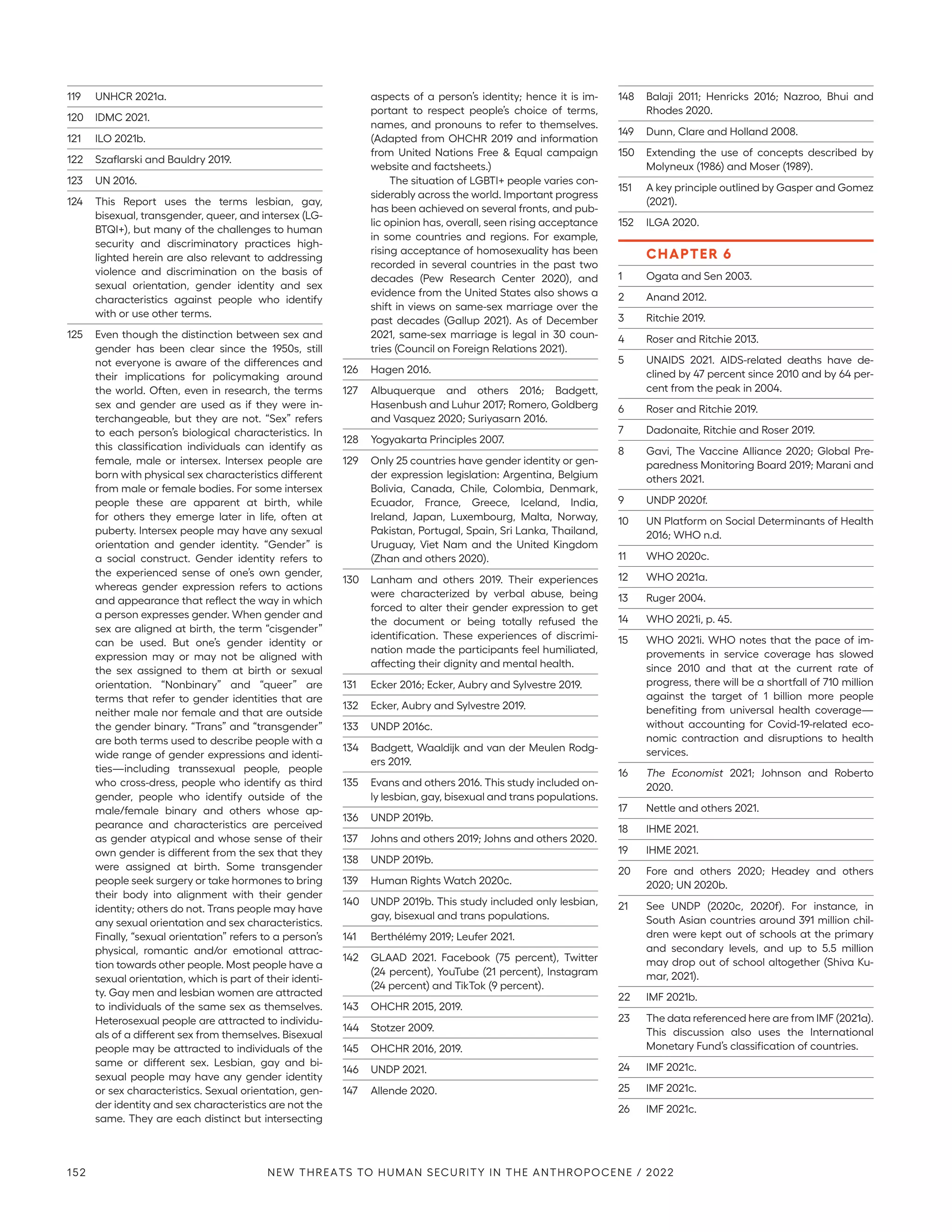 119	 UNHCR 2021a.
120	 IDMC 2021.
121	 ILO 2021b.
122	 Szaflarski and Bauldry 2019.
123	 UN 2016.
124	 This Report uses the terms lesbian, gay,
bisexual, transgender, queer, and intersex (LG-
BTQI+), but many of the challenges to human
security and discriminatory practices high-
lighted herein are also relevant to addressing
violence and discrimination on the basis of
sexual orientation, gender identity and sex
characteristics against people who identify
with or use other terms.
125	 Even though the distinction between sex and
gender has been clear since the 1950s, still
not everyone is aware of the differences and
their implications for policymaking around
the world. Often, even in research, the terms
sex and gender are used as if they were in-
terchangeable, but they are not. “Sex” refers
to each person’s biological characteristics. In
this classification individuals can identify as
female, male or intersex. Intersex people are
born with physical sex characteristics different
from male or female bodies. For some intersex
people these are apparent at birth, while
for others they emerge later in life, often at
puberty. Intersex people may have any sexual
orientation and gender identity. “Gender” is
a social construct. Gender identity refers to
the experienced sense of one’s own gender,
whereas gender expression refers to actions
and appearance that reflect the way in which
a person expresses gender. When gender and
sex are aligned at birth, the term “cisgender”
can be used. But one’s gender identity or
expression may or may not be aligned with
the sex assigned to them at birth or sexual
orientation. “Nonbinary” and “queer” are
terms that refer to gender identities that are
neither male nor female and that are outside
the gender binary. “Trans” and “transgender”
are both terms used to describe people with a
wide range of gender expressions and identi-
ties—including transsexual people, people
who cross-dress, people who identify as third
gender, people who identify outside of the
male/female binary and others whose ap-
pearance and characteristics are perceived
as gender atypical and whose sense of their
own gender is different from the sex that they
were assigned at birth. Some transgender
people seek surgery or take hormones to bring
their body into alignment with their gender
identity; others do not. Trans people may have
any sexual orientation and sex characteristics.
Finally, “sexual orientation” refers to a person’s
physical, romantic and/or emotional attrac-
tion towards other people. Most people have a
sexual orientation, which is part of their identi-
ty. Gay men and lesbian women are attracted
to individuals of the same sex as themselves.
Heterosexual people are attracted to individu-
als of a different sex from themselves. Bisexual
people may be attracted to individuals of the
same or different sex. Lesbian, gay and bi-
sexual people may have any gender identity
or sex characteristics. Sexual orientation, gen-
der identity and sex characteristics are not the
same. They are each distinct but intersecting
aspects of a person’s identity; hence it is im-
portant to respect people’s choice of terms,
names, and pronouns to refer to themselves.
(Adapted from OHCHR 2019 and information
from United Nations Free  Equal campaign
website and factsheets.)
The situation of LGBTI+ people varies con-
siderably across the world. Important progress
has been achieved on several fronts, and pub-
lic opinion has, overall, seen rising acceptance
in some countries and regions. For example,
rising acceptance of homosexuality has been
recorded in several countries in the past two
decades (Pew Research Center 2020), and
evidence from the United States also shows a
shift in views on same-sex marriage over the
past decades (Gallup 2021). As of December
2021, same-sex marriage is legal in 30 coun-
tries (Council on Foreign Relations 2021).
126	 Hagen 2016.
127	 Albuquerque and others 2016; Badgett,
Hasenbush and Luhur 2017; Romero, Goldberg
and Vasquez 2020; Suriyasarn 2016.
128	 Yogyakarta Principles 2007.
129	 Only 25 countries have gender identity or gen-
der expression legislation: Argentina, Belgium
Bolivia, Canada, Chile, Colombia, Denmark,
Ecuador, France, Greece, Iceland, India,
Ireland, Japan, Luxembourg, Malta, Norway,
Pakistan, Portugal, Spain, Sri Lanka, Thailand,
Uruguay, Viet Nam and the United Kingdom
(Zhan and others 2020).
130	 Lanham and others 2019. Their experiences
were characterized by verbal abuse, being
forced to alter their gender expression to get
the document or being totally refused the
identification. These experiences of discrimi-
nation made the participants feel humiliated,
affecting their dignity and mental health.
131	 Ecker 2016; Ecker, Aubry and Sylvestre 2019.
132	 Ecker, Aubry and Sylvestre 2019.
133	 UNDP 2016c.
134	 Badgett, Waaldijk and van der Meulen Rodg-
ers 2019.
135	 Evans and others 2016. This study included on-
ly lesbian, gay, bisexual and trans populations.
136	 UNDP 2019b.
137	 Johns and others 2019; Johns and others 2020.
138	 UNDP 2019b.
139	 Human Rights Watch 2020c.
140	 UNDP 2019b. This study included only lesbian,
gay, bisexual and trans populations.
141	 Berthélémy 2019; Leufer 2021.
142	 GLAAD 2021. Facebook (75 percent), Twitter
(24 percent), YouTube (21 percent), Instagram
(24 percent) and TikTok (9 percent).
143	 OHCHR 2015, 2019.
144	 Stotzer 2009.
145	 OHCHR 2016, 2019.
146	 UNDP 2021.
147	 Allende 2020.
148	 Balaji 2011; Henricks 2016; Nazroo, Bhui and
Rhodes 2020.
149	 Dunn, Clare and Holland 2008.
150	 Extending the use of concepts described by
Molyneux (1986) and Moser (1989).
151	 A key principle outlined by Gasper and Gomez
(2021).
152	 ILGA 2020.
CHAPTER 6
1	 Ogata and Sen 2003.
2	 Anand 2012.
3	 Ritchie 2019.
4	 Roser and Ritchie 2013.
5	 UNAIDS 2021. AIDS-related deaths have de-
clined by 47 percent since 2010 and by 64 per-
cent from the peak in 2004.
6	 Roser and Ritchie 2019.
7	 Dadonaite, Ritchie and Roser 2019.
8	 Gavi, The Vaccine Alliance 2020; Global Pre-
paredness Monitoring Board 2019; Marani and
others 2021.
9	 UNDP 2020f.
10	 UN Platform on Social Determinants of Health
2016; WHO n.d.
11	 WHO 2020c.
12	 WHO 2021a.
13	 Ruger 2004.
14	 WHO 2021i, p. 45.
15	 WHO 2021i. WHO notes that the pace of im-
provements in service coverage has slowed
since 2010 and that at the current rate of
progress, there will be a shortfall of 710 million
against the target of 1 billion more people
benefiting from universal health coverage­
—­
without accounting for Covid-19-related eco-
nomic contraction and disruptions to health
services.
16	 The Economist 2021; Johnson and Roberto
2020.
17	 Nettle and others 2021.
18	 IHME 2021.
19	 IHME 2021.
20	 Fore and others 2020; Headey and others
2020; UN 2020b.
21	 See UNDP (2020c, 2020f). For instance, in
South Asian countries around 391 million chil-
dren were kept out of schools at the primary
and secondary levels, and up to 5.5 million
may drop out of school altogether (Shiva Ku-
mar, 2021).
22	 IMF 2021b.
23	 The data referenced here are from IMF (2021a).
This discussion also uses the International
Monetary Fund’s classification of countries.
24	 IMF 2021c.
25	 IMF 2021c.
26	 IMF 2021c.
152 NEW THREATS TO HUMAN SECURITY IN THE ANTHROPOCENE / 2022
 