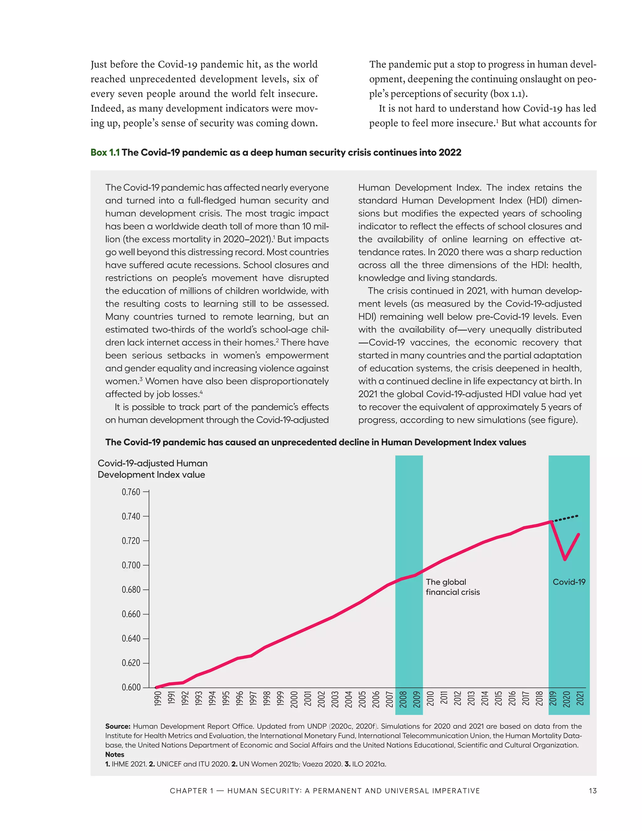Just before the Covid-19 pandemic hit, as the world
reached unprecedented development levels, six of
every seven people around the world felt insecure.
Indeed, as many development indicators were mov-
ing up, people’s sense of security was coming down.
The pandemic put a stop to progress in human devel-
opment, deepening the continuing onslaught on peo-
ple’s perceptions of security (box 1.1).
It is not hard to understand how Covid-19 has led
people to feel more insecure.1
But what accounts for
Box 1.1 The Covid-19 pandemic as a deep human security crisis continues into 2022
The Covid-19 pandemic has affected nearly everyone
and turned into a full-fledged human security and
human development crisis. The most tragic impact
has been a worldwide death toll of more than 10 mil-
lion (the excess mortality in 2020–2021).1
But impacts
go well beyond this distressing record. Most countries
have suffered acute recessions. School closures and
restrictions on people’s movement have disrupted
the education of millions of children worldwide, with
the resulting costs to learning still to be assessed.
Many countries turned to remote learning, but an
estimated two-thirds of the world’s school-age chil-
dren lack internet access in their homes.2
There have
been serious setbacks in women’s empowerment
and gender equality and increasing violence against
women.3
Women have also been disproportionately
affected by job losses.4
It is possible to track part of the pandemic’s effects
on human development through the Covid-19-adjusted
Human Development Index. The index retains the
standard Human Development Index (HDI) dimen-
sions but modifies the expected years of schooling
indicator to reflect the effects of school closures and
the availability of online learning on effective at-
tendance rates. In 2020 there was a sharp reduction
across all the three dimensions of the HDI: health,
knowledge and living standards.
The crisis continued in 2021, with human develop-
ment levels (as measured by the Covid-19-adjusted
HDI) remaining well below pre-Covid-19 levels. Even
with the availability of­
—­
very unequally distributed­
—­
Covid-19 vaccines, the economic recovery that
started in many countries and the partial adaptation
of education systems, the crisis deepened in health,
with a continued decline in life expectancy at birth. In
2021 the global Covid-19-adjusted HDI value had yet
to recover the equivalent of approximately 5 years of
progress, according to new simulations (see figure).
The Covid-19 pandemic has caused an unprecedented decline in Human Development Index values
Source: Human Development Report Office. Updated from UNDP (2020c, 2020f). Simulations for 2020 and 2021 are based on data from the
Institute for Health Metrics and Evaluation, the International Monetary Fund, International Telecommunication Union, the Human Mortality Data-
base, the United Nations Department of Economic and Social Affairs and the United Nations Educational, Scientific and Cultural Organization.
Notes
1. IHME 2021. 2. UNICEF and ITU 2020. 2. UN Women 2021b; Vaeza 2020. 3. ILO 2021a.
0.600
0.620
0.640
0.660
0.680
0.700
0.720
0.740
0.760
The global
financial crisis
Covid-19-adjusted Human
Development Index value
1991
1992
1993
1994
1995
1996
1997
1998
1999
2000
2001
2002
2003
2004
2005
2006
2007
2008
2009
2010
2011
2012
2013
2014
2015
2016
2017
2018
2019
2020
2021
1990
Covid-19
Chapter 1 — Human security: A permanent and universal imperative 13
 