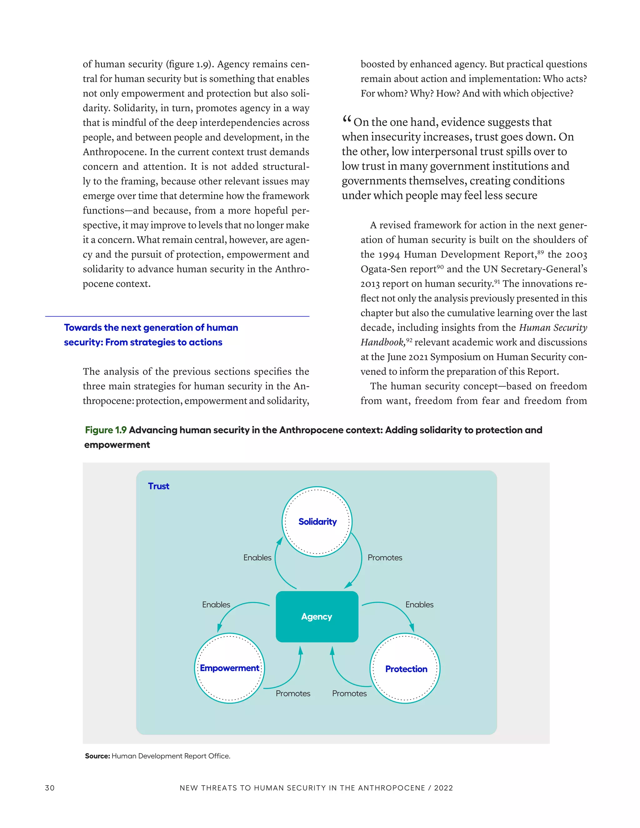 of human security (figure 1.9). Agency remains cen-
tral for human security but is something that enables
not only empowerment and protection but also soli-
darity. Solidarity, in turn, promotes agency in a way
that is mindful of the deep interdependencies across
people, and between people and development, in the
Anthropocene. In the current context trust demands
concern and attention. It is not added structural-
ly to the framing, because other relevant issues may
emerge over time that determine how the framework
functions­
—­
and because, from a more hopeful per-
spective, it may improve to levels that no longer make
it a concern. What remain central, however, are agen-
cy and the pursuit of protection, empowerment and
solidarity to advance human security in the Anthro-
pocene context.
Towards the next generation of human
security: From strategies to actions
The analysis of the previous sections specifies the
three main strategies for human security in the An-
thropocene: protection, empowerment and solidarity,
boosted by enhanced agency. But practical questions
remain about action and implementation: Who acts?
For whom? Why? How? And with which objective?
“ On the one hand, evidence suggests that
when insecurity increases, trust goes down. On
the other, low interpersonal trust spills over to
low trust in many government institutions and
governments themselves, creating conditions
under which people may feel less secure
A revised framework for action in the next gener-
ation of human security is built on the shoulders of
the 1994 Human Development Report,89
the 2003
Ogata-Sen report90
and the UN Secretary-General’s
2013 report on human security.91
The innovations re-
flect not only the analysis previously presented in this
chapter but also the cumulative learning over the last
decade, including insights from the Human Security
Handbook,92
relevant academic work and discussions
at the June 2021 Symposium on Human Security con-
vened to inform the preparation of this Report.
The human security concept­
—­
based on freedom
from want, freedom from fear and freedom from
Figure 1.9 Advancing human security in the Anthropocene context: Adding solidarity to protection and
empowerment
Source: Human Development Report Office.
Protection
Empowerment
Solidarity
Agency
Enables
Promotes Promotes
Enables
Trust
Enables Promotes
30 NEW THREATS TO HUMAN SECURITY IN THE ANTHROPOCENE / 2022
 