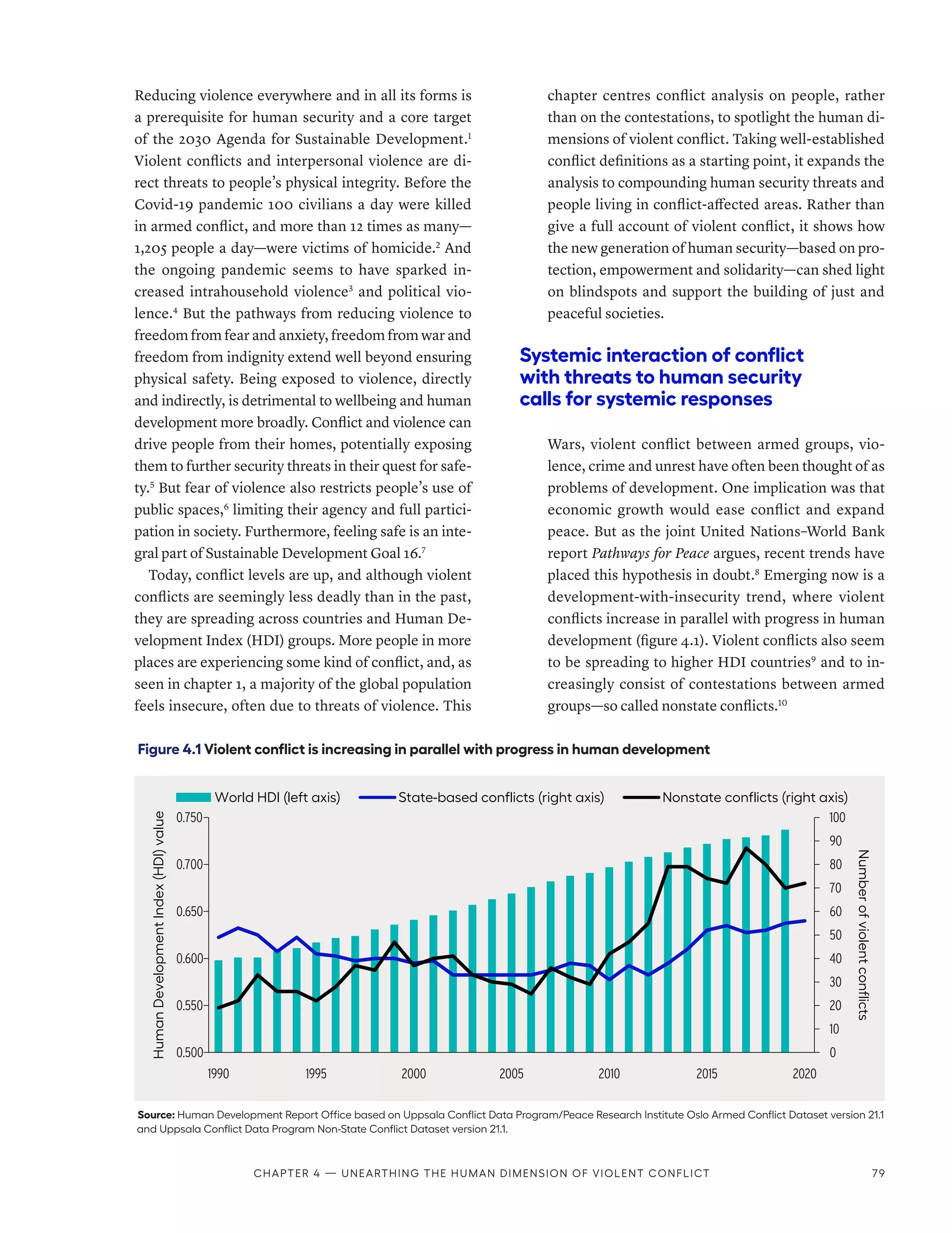 Reducing violence everywhere and in all its forms is
a prerequisite for human security and a core target
of the 2030 Agenda for Sustainable Development.1
Violent conflicts and interpersonal violence are di-
rect threats to people’s physical integrity. Before the
Covid-19 pandemic 100 civilians a day were killed
in armed conflict, and more than 12 times as many—
1,205 people a day—were victims of homicide.2
And
the ongoing pandemic seems to have sparked in-
creased intrahousehold violence3
and political vio-
lence.4
But the pathways from reducing violence to
freedom from fear and anxiety, freedom from war and
freedom from indignity extend well beyond ensuring
physical safety. Being exposed to violence, directly
and indirectly, is detrimental to wellbeing and human
development more broadly. Conflict and violence can
drive people from their homes, potentially exposing
them to further security threats in their quest for safe-
ty.5
But fear of violence also restricts people’s use of
public spaces,6
limiting their agency and full partici-
pation in society. Furthermore, feeling safe is an inte-
gral part of Sustainable Development Goal 16.7
Today, conflict levels are up, and although violent
conflicts are seemingly less deadly than in the past,
they are spreading across countries and Human De-
velopment Index (HDI) groups. More people in more
places are experiencing some kind of conflict, and, as
seen in chapter 1, a majority of the global population
feels insecure, often due to threats of violence. This
chapter centres conflict analysis on people, rather
than on the contestations, to spotlight the human di-
mensions of violent conflict. Taking well-established
conflict definitions as a starting point, it expands the
analysis to compounding human security threats and
people living in conflict-affected areas. Rather than
give a full account of violent conflict, it shows how
the new generation of human security­—­based on pro-
tection, empowerment and solidarity­
—­
can shed light
on blindspots and support the building of just and
peaceful societies.
Systemic interaction of conflict
with threats to human security
calls for systemic responses
Wars, violent conflict between armed groups, vio-
lence, crime and unrest have often been thought of as
problems of development. One implication was that
economic growth would ease conflict and expand
peace. But as the joint United Nations–World Bank
report Pathways for Peace argues, recent trends have
placed this hypothesis in doubt.8
Emerging now is a
development-with-insecurity trend, where violent
conflicts increase in parallel with progress in human
development (figure 4.1). Violent conflicts also seem
to be spreading to higher HDI countries9
and to in-
creasingly consist of contestations between armed
groups­—­so called nonstate conflicts.10
Figure 4.1 Violent conflict is increasing in parallel with progress in human development
Source: Human Development Report Office based on Uppsala Conflict Data Program/Peace Research Institute Oslo Armed Conflict Dataset version 21.1
and Uppsala Conflict Data Program Non-State Conflict Dataset version 21.1.
0
10
20
30
40
50
60
70
80
90
100
0.500
0.550
0.600
0.650
0.700
0.750
1990 1995 2000 2005 2010 2015 2020
World HDI (left axis) State-based conflicts (right axis) Nonstate conflicts (right axis)
Number
of
violent
conflicts
Human
Development
Index
(HDI)
value
Chapter 4 — Unearthing the human dimension of violent conflict 79
 