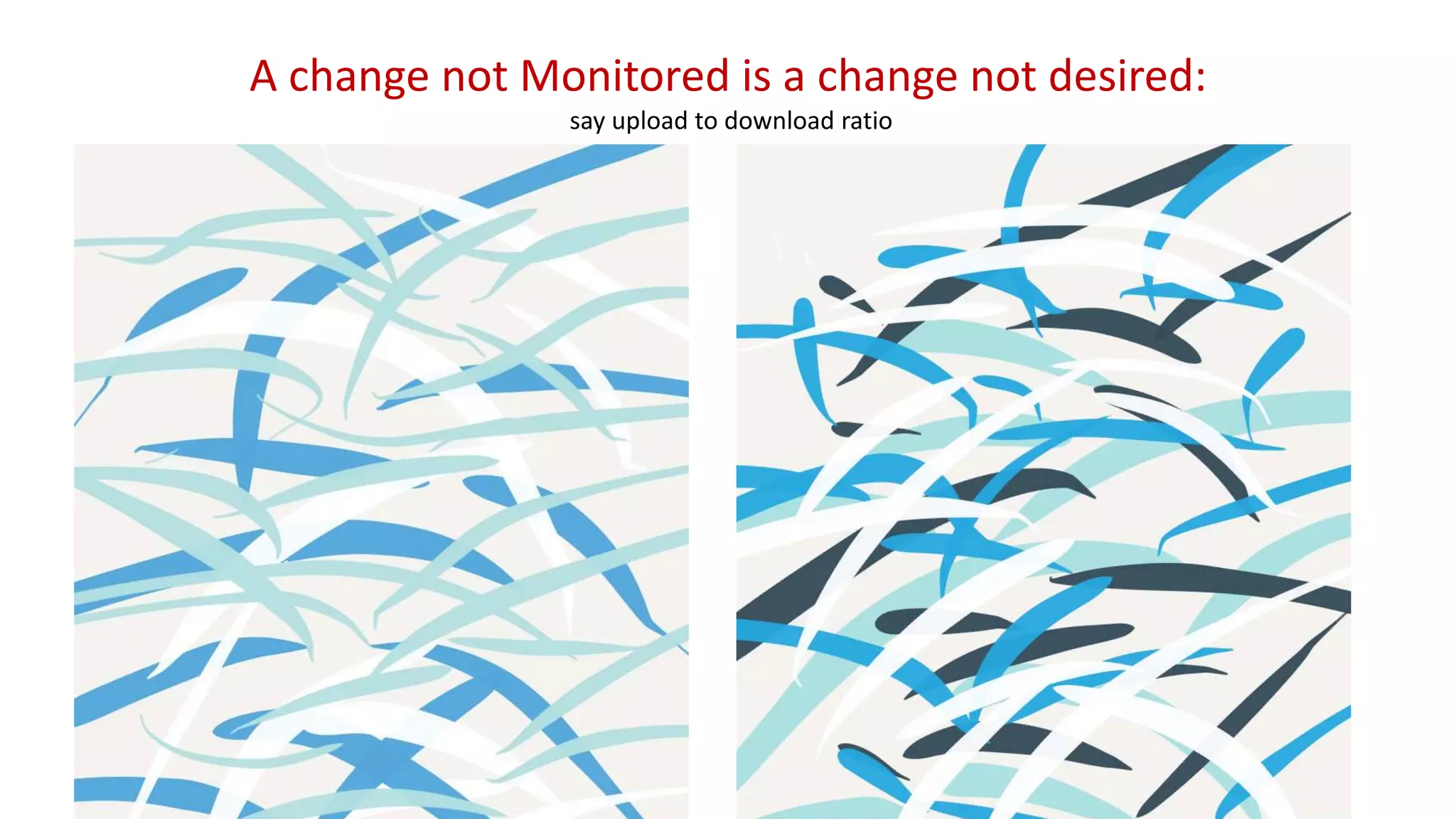A change not Monitored is a change not desired:
say upload to download ratio
 