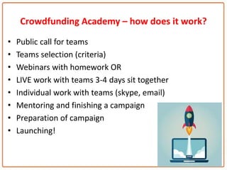 Crowdfunding Academy – how does it work?
• Public call for teams
• Teams selection (criteria)
• Webinars with homework OR
• LIVE work with teams 3-4 days sit together
• Individual work with teams (skype, email)
• Mentoring and finishing a campaign
• Preparation of campaign
• Launching!
 