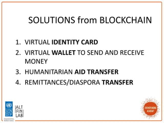 SOLUTIONS from BLOCKCHAIN
1. VIRTUAL IDENTITY CARD
2. VIRTUAL WALLET TO SEND AND RECEIVE
MONEY
3. HUMANITARIAN AID TRANSFER
4. REMITTANCES/DIASPORA TRANSFER
 