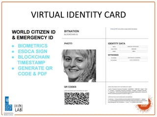 VIRTUAL IDENTITY CARD
 