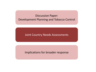 Joint Country Needs Assessments
Discussion Paper:
Development Planning and Tobacco Control
Implications for broader response
 