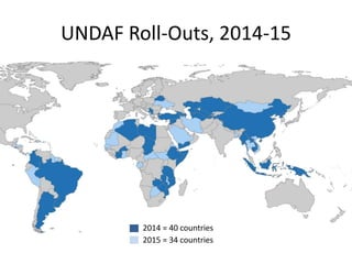 UNDAF Roll-Outs, 2014-15
2014 = 40 countries
2015 = 34 countries
 