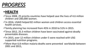 UNDP AND USAID | PPTX