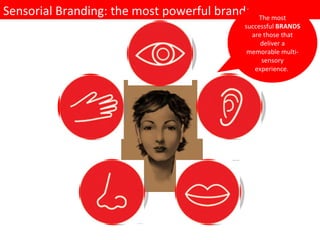 Sensorial Branding: the most powerful brands The most successful  BRANDS  are those that deliver a memorable multi-sensory experience.  smell taste sound sight touch 