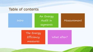 Table of contents
Intro
An Energy
Audit in
segments
Measurement
The Energy
Efficiency
measures
What after?
 