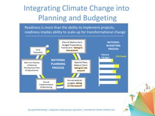 Integrating Climate Change into
Planning and Budgeting
Readiness is more than the ability to implement projects;
readiness implies ability to scale-up for transformational change
NATIONAL
PLANNING
PROCESS
NATIONAL
BUDGETING
PROCESS
Nationa
l Budget
Annual
Implementation
& Monitoring
Mid Term Review
of National
Plan/Sectoral Plan
& Adjustments
Final
Evaluation
CCA FundsI
 