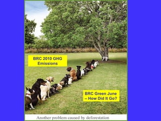 BRC 2010 GHG
  Emissions




               BRC Green June
               – How Did It Go?
 