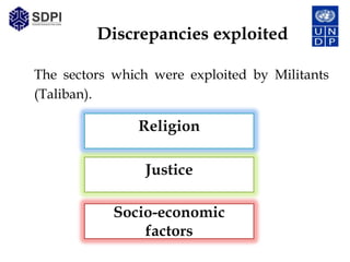 Discrepancies exploited

The sectors which were exploited by Militants
(Taliban).

               Religion

                Justice

            Socio-economic
                factors
 