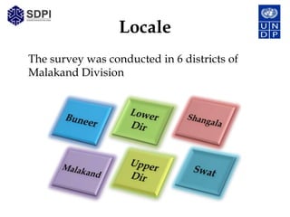 Locale
The survey was conducted in 6 districts of
Malakand Division
 