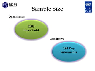 Sample Size
Quantitative


             2000
           household

                       Qualitative


                                 180 Key
                               informants
 