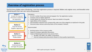 The first time a bidder enters eTendering, a one-time registration process is required. Bidders only register once, and thereafter enter
eTendering with their own user name and password.
Overview of registration process
8
Click to return to
Register Profile
Main Page
UNDP supplier portal guide - May 2022
Action 1
Compile the required
information needed for
the registration
Action 2
Click the link for
Supplier registration
Action 3
Register Supplier
Profile Details
Action 4
Create password
and login the system
Mandatory:
✓ D-U-N-S number (if you have one) and taxpayer ID or Tax registration number.
✓ Company name as legally registered.
✓ Contact details for maintain the account. Read more details in the guide.
✓ Legal address of the company.
✓ Documentation required if your company falls under one of the categories as explained in the guide.
✓ Document about women ownership status of the company if relevant.
Recommended:
✓ Brief description of the company profile.
✓ Copies for company registration documents.
✓ Copies of following documents if you possess them:
✓ ISO 9001, ISO 14001, ISO 14064, or equivalent;
✓ Internal company policy documents relevant to these quality requirements;
 