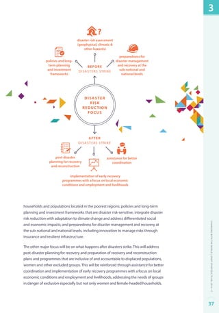 disaster risk assessment 
(geophysical, climatic & 
other hazards) 
before 
disasters strike 
Disaster 
risk 
reduction 
focus 
after 
disasters strike 
policies and long-term 
planning 
and investment 
frameworks 
preparedness for 
disaster management 
and recovery at the 
sub-national and 
national levels 
? 
assistance for better 
coordination 
post-disaster 
planning for recovery 
and reconstruction 
implementation of early recovery 
programmes with a focus on local economic 
conditions and employment and livelihoods 
households and populations located in the poorest regions; policies and long-term 
planning and investment frameworks that are disaster risk-sensitive, integrate disaster 
risk reduction with adaptation to climate change and address differentiated social 
and economic impacts; and preparedness for disaster management and recovery at 
the sub-national and national levels, including innovation to manage risks through 
insurance and resilient infrastructure. 
The other major focus will be on what happens after disasters strike. This will address 
post-disaster planning for recovery and preparation of recovery and reconstruction 
plans and programmes that are inclusive of and accountable to displaced populations, 
women and other excluded groups. This will be reinforced through assistance for better 
coordination and implementation of early recovery programmes with a focus on local 
economic conditions and employment and livelihoods, addressing the needs of groups 
in danger of exclusion especially but not only women and female-headed households. 
3 
Changing with the World | UNDP Strategic Plan: 2014–17 
37 
 
