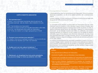 GUIDE DE COMMUNICATION à l’usage des associations - 2014
11
●	 La disponibilité de l’information
L’information est au cœur du fonctionnement de l’association. Elle est la première
dimension à considérer, car elle est la matière première de la communication
interne.
La bonne émission, la bonne transmission et la bonne réception des messages sont
les garants de l’efficacité du travail d’équipe.
●	 La convivialité
La convivialité est la condition incontournable de l’instauration d’un bon climat
relationnel entre les membres. À titre individuel, chacun a besoin d’évoluer dans
un cadre associatif dans lequel la communication sociale est positive. En effet, le
statut de bénévole suscite parfois des difficultés à supporter un environnement
d’activisme* où les échanges humains sont faibles ou conflictuels. Une relation
totalement dénuée de sentiments ne peut conduire qu’à un monde de relations
artificielles, source d’une ambiance sans attrait voire repoussante, de stress et qui
peut potentiellement miner le champ d’activités. Dès lors, la convivialité doit être
considérée comme un objectif stratégique qui nécessite une attention particulière
et des outils adaptés.
Les activités de développement de convivialité se planifient à l’avance. A ce titre, il
convient d’intégrer dans le calendrier des activités et des événements de détente
et de relaxation durant lesquels tous les membres se retrouvent amicalement. À
titre d’exemple, il est recommandé de planifier une fête à la fin de chaque activité
ou lorsqu’un projet arrive à terme.
CONSEILS
●	Être sélectifs dans la diffusion de l’information.
●	Rechercherl’équilibreentresur-informationetsous-information.
●	S’assurer que l’ensemble des membres de l’association soit régulièrement
	 tenu au courant de l’état d’avancement des projets et des actions en cours.
●	Faire en sorte d’informer régulièrement les membres de l’actualité de
	 l’OSC,afind’éviterlasous-information,premièrecausededésengagement
	 des membres d’une association.
●	Harmoniser la communication de l’association. Afin d’être correctement
transmise, l’information doit être simple, précise, complète et utile.
CARTE D’IDENTITE ASSOCIATIVE
1. Qui sommes-nous ?
• Quand ? une à trois dates importantes dans le parcours de
l’association (exemple : date de création, date d’obtention d’un prix,
etc.)
• Qui ? les fondateurs de l’association.
• Pourquoi ? la raison humaine pour laquelle l’association a été créée.
• Pour qui ? les bénéﬁciaires des projets de l’association.
• Où ? le lieu de création ou la région géographique d'intérêt
..............................................................................................................
..............................................................................................................
..............................................................................................................
2. Pourquoi nous sommes-nous associés ?
En 3 lignes, il faut pouvoir expliquer à quelqu’un qui ne connaît pas
les activités et les résultats que l’OSC veut atteindre.
..............................................................................................................
..............................................................................................................
..............................................................................................................
3. Quelles sont nos trois valeurs fondatrices ?
Astuce : classez les trois valeurs par ordre d’importance.
..............................................................................................................
..............................................................................................................
..............................................................................................................
4. Maintenant, en récapitulant les trois points précédents,
nous pouvons rédiger un texte qui présente notre OSC :
..............................................................................................................
..............................................................................................................
..............................................................................................................
..............................................................................................................
..............................................................................................................
 