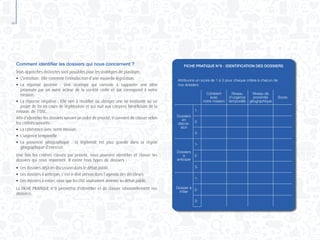 46
FICHE PRATIQUE N°8 - IDENTIFICATION DES DOSSIERS
Cohérent
avec
notre mission
Niveau
d’urgence
temporelle
Niveau de
proximité
géographique
Score
Dossiers
en
discus-
sion
1-
2-
3-
Dossiers
à
anticiper
1-
2-
3-
Dossier à
initier
1-
2-
3-
Comment identifier les dossiers qui nous concernent ?
Trois approches distinctes sont possibles pour les stratégies de plaidoyer.
●	 L’initiation : Elle concerne l’introduction d’une nouvelle législation.
●	 La réponse positive : Une stratégie qui consiste à supporter une idée
	 proposée par un autre acteur de la société civile et qui correspond à notre
	mission.
●	 La réponse négative : Elle sert à modifier ou abroger une loi existante ou un
	 projet de loi en cours de légifération et qui nuit aux citoyens bénéficiant de la
mission de l’OSC.
Afin d’identifier les dossiers suivant un ordre de priorité, il convient de classer selon
les critères suivants :
●	 La cohérence avec notre mission.
●	 L’urgence temporelle.
●	 La proximité géographique : la légitimité est plus grande dans la région
	 géographique d’exercice.
Une fois les critères classés par priorité, nous pouvons identifier et classer les
dossiers qui nous importent. Il existe trois types de dossiers :
●	 Les dossiers déjà en discussion dans le débat public.
●	 Les dossiers à anticiper, c’est-à-dire prévus dans l’agenda des décideurs.
●	 Les dossiers à initier, ceux que les OSC souhaitent amener au débat public.
La FICHE PRATIQUE n°8 permettra d’identifier et de classer rationnellement nos
dossiers.
Attribuons un score de 1 à 3 pour chaque critère à chacun de
nos dossiers.
 