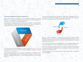 GUIDE DE COMMUNICATION à l’usage des associations - 2014
47
Comment identifier les arènes d’influence ?
Dans toute stratégie de plaidoyer, il est intéressant d’identifier les arènes
d’influence. Cette phase va nous permettre de prendre en compte l’équilibre des
pouvoirs pour élaborer une stratégie gagnante.
Généralement, trois grandes arènes d’influence sont identifiées : L’arène politique,
l’arène médiatique et l’arène de l’opinion publique. Il est donc recommandé de
communiquer avec ces trois arènes afin de créer le changement.
En ce qui concerne l’arène médiatique, se référer à la section Relations Presse de
cet ouvrage. Pour ce qui est de l’arène opinion publique, se référer à la section
Campagne de Sensibilisation.
Traditionnellement, lorsque nous souhaitons schématiser ou modéliser l’arène
politique, nous distinguons deux sous-arènes que nous devons convaincre pour
qu’elles se joignent à notre cause : la sous-arène législative et la sous-arène
exécutive.
La première est généralement constituée par l’assemblée représentative qui vote
les lois et la seconde par les dépositaires du pouvoir public au niveau régional ou
local comme les gouverneurs et les représentants municipaux.
Dans un contexte d’exception, l’organisation provisoire des pouvoirs publics
concentre le pouvoir public au sein de l’Assemblée Nationale Constituante. C’est
l’Assemblée Nationale Constituante qui constitue l’autorité légiférante. Tout projet
de loi doit passer par elle.
Pour ce qui est de l’exécutif, il s’agit de garantir son engagement envers notre
cause pour mieux peser auprès du législatif et dans la gouvernance locale.
Une fois la nouvelle Constitution votée, nous devrons comprendre les nouveaux
processus de légifération et identifier les acteurs impliqués dans ces processus afin
d’élaborer une stratégie ciblée.
LA FICHE PRATIQUE n°9 nous aidera à élaborer cette stratégie ciblée en identifiant
nos interlocuteurs.
Politique
OpinionPublique
Medias
LEGISLATIF
EXECUTIF
 