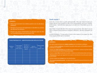 48
Quelle équipe ?
Avant de se lancer dans la partie opérationnelle, l’OSC doit d’abord former une
équipe efficace et lui assigner les rôles et les responsabilités ainsi qu’un système
d’information, c’est-à-dire des règles pour la circulation de l’information au sein de
l’équipe.
Dans l’idéal, chaque rôle devra être assuré par une personne. Mais dans le cas où
l’OSC ne dispose pas de ressources humaines suffisantes, elle devra dédoubler les
rôles.
La FICHE PRATIQUE n°10 nous aidera à former notre équipe et lui assigner les rôles
et les responsabilités qui lui incombent.
CONSEILS
●	 Bâtir progressivement une relation positive avec les décideurs
	 politiques.
●	 Monitorer le processus de légifération et identifier les activités
	 qui affectent nos dossiers.
●	 Devenir une source d’information de référence pour les élus
	 sur les problématiques qui concernent l’OSC.
FICHE PRATIQUE N°9 - IDENTIFICATION DES INTELOCUTEURS
Interlocu-
teurs
Quel intérêt
à soutenir
notre cause?
Qu’est-ce
que nous
attendons
de lui?
Date du
rendez-vous
Responsable
du
rendez-vous
CONSEILS
Pour bâtir progressivement une relation positive avec les décideurs politiques :
- Soyons de bons auditeurs, de manière à accroître notre savoir sur la meilleure manière
d’atteindre nos objectifs.
- Soyons une valeur ajoutée pour les différents interlocuteurs : sachons ce qui leur facilite
la vie et devenons une source d’information fiable.
- Soyons un bon hôte en période d’accalmie : invitons nos interlocuteurs dans nos locaux.
- Remercions les gens qui supportent nos causes et nos dossiers en cas de succès comme
en cas d’échec.
- Restons toujours en contact avec nos interlocuteurs.
- Ne coupons jamais les ponts : Les adversaires d’aujourd’hui peuvent devenir les alliés
dedemain.
 