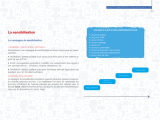 GUIDE DE COMMUNICATION à l’usage des associations - 2014
51
La sensibilisation
La campagne de sensibilisation
« Sensibiliser : toucher la tête...et le cœur »
Généralement, une campagne de sensibilisation est mise en place pour les raisons
suivantes :
●	 Sensibiliser l’opinion publique à une cause particulière pour la faire adhérer au
point de vue de l’OSC .
●	 Inviter une population particulière à modifier son comportement par rapport à
une question précise : corruption, conduite dangereuse, etc.
●	 Sensibiliser l’opinion publique pour peser davantage dans les négociations de
plaidoyer avec les décideurs politiques.
Les chemins de la conviction
La campagne de sensibilisation constitue le moment idéal pour stimuler et valoriser
la créativité collective de l’OSC. C’est également l’occasion de comprendre les
processus d’influence de l’opinion publique qui peuvent être résumés sous la
formule AICCA : Attirer l’attention de nos concitoyens, les Informer et Communiquer
avec eux, les Convaincre, les inviter à Agir.
LES NEUFS CLEFS D’UNE CAMPAGNE EFFICACE
●	La bonne équipe
●	Les bons outils
●	Le bon timing
●	Le bon message
●	Le bon ton
●	Les bons partenaires
●	La bonne évaluation des risques
●	La bonne approche participative
●	Le bon plan de repli
Attirer l’attention
Informer &
Communiquer
Convaincre
Inviter à Agir
 