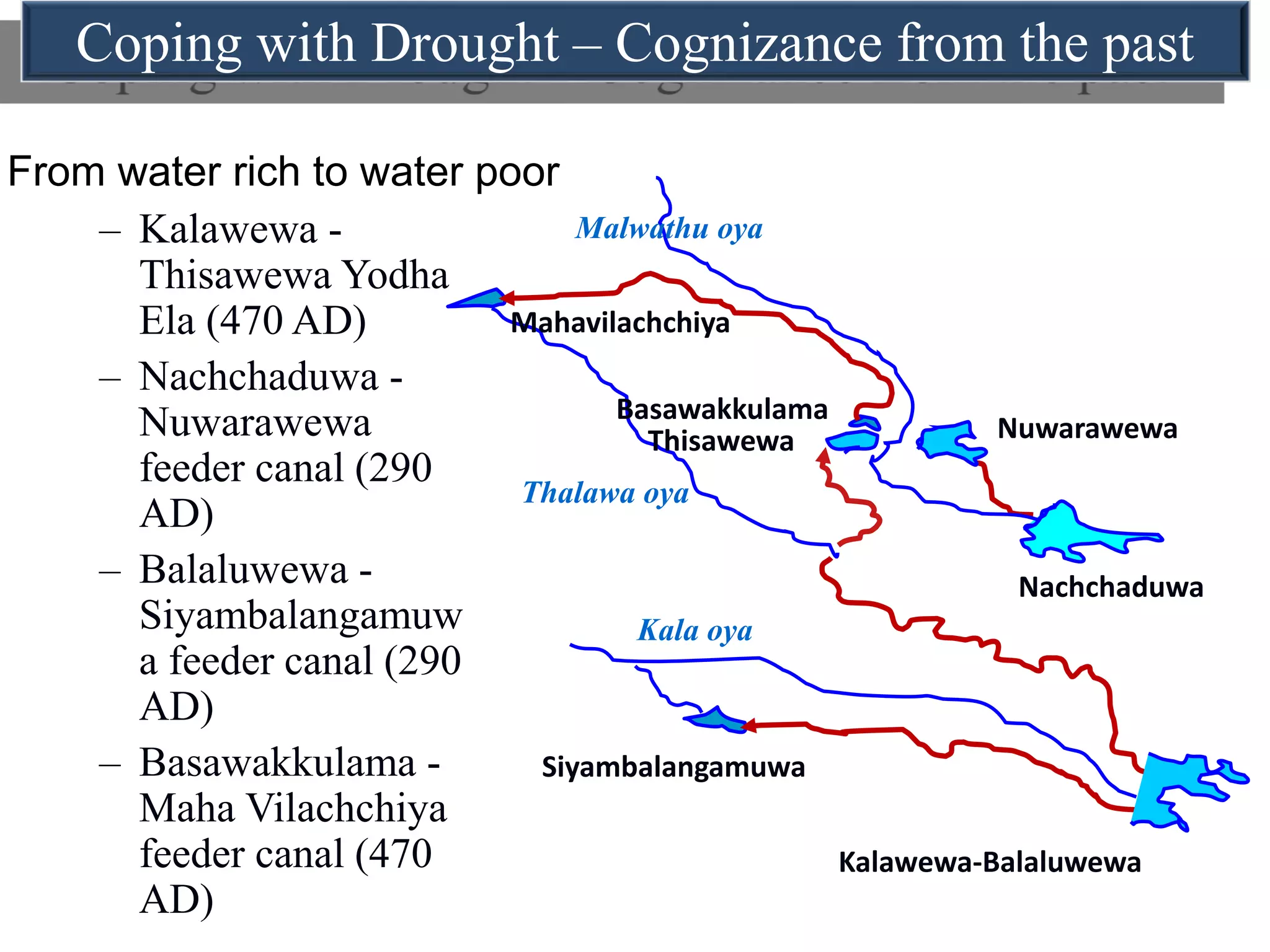 Coping with Drought in Sri Lanka: Traditional Practices and New ...