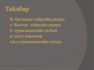 Undrah | PPT