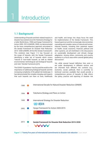 UNDRR_Hazard-Report_...........DIGITAL.pdf