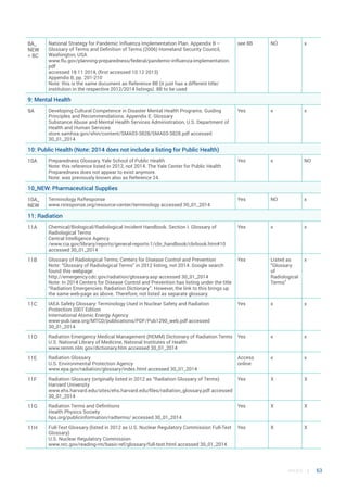UNDRR_Hazard-Report_...........DIGITAL.pdf