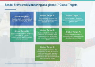 © UNDRR – United Nations Office for Disaster Risk Reduction
Sendai Framework Monitoring at a glance: 7 Global Targets
© UNDRR – United Nations Office for Disaster Risk Reduction
 
