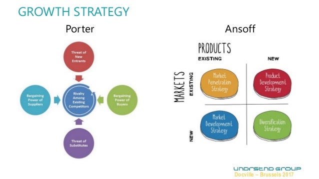 growth strategy