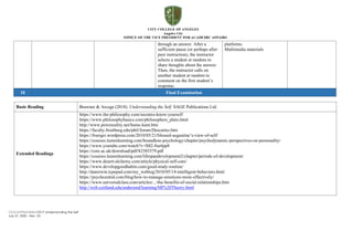 CCA-OVPAA-IEAS-OBTLP-Understanding the Self
July 27, 2020 – Rev. 03
through an answer. After a
sufficient pause (or perhaps after
peer instruction), the instructor
selects a student at random to
share thoughts about the answer.
Then, the instructor calls on
another student at random to
comment on the first student’s
response.
platforms
Multimedia materials
18 Final Examination
Basic Reading Brawner & Arcega (2018). Understanding the Self. SAGE Publications Ltd.
Extended Readings
https://www.the-philosophy.com/socrates-know-yourself
https://www.philosophybasics.com/philosophers_plato.html
http://www.powereality.net/hume-kant.htm
https://faculty.frostburg.edu/phil/forum/Descartes.htm
https://frsergei.wordpress.com/2010/05/21/blessed-augustine’s-view-of-self/
https://courses.lumenlearning.com/boundless-psychology/chapter/psychodynamic-perspectives-on-personality/
https://www.youtube.com/watch?v=lM2-8se6pp8
https://core.ac.uk/download/pdf/82585579.pdf
https://courses.lumenlearning.com/lifespandevelopment2/chapter/periods-of-development/
https://www.desert-alchemy.com/article/physical-self-care/
https://www.developgoodhabits.com/good-study-routine/
http://danerwin.typepad.com/my_weblog/2010/05/14-intelligent-behaviors.html
https://psychcentral.com/blog/how-to-manage-emotions-more-effectively/
https://www.universalclass.com/articles/.../the-benefits-of-social-relationships.htm
http://web.cortland.edu/andersmd/learning/MI%20Theory.html
 