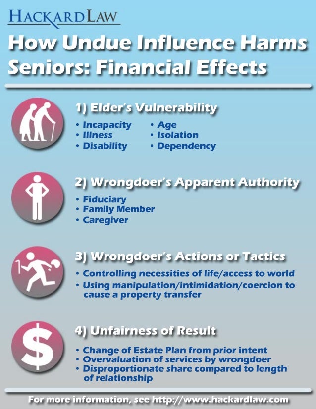 undue-influence-infographic