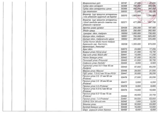 ТАНИЛЦ: ЭМД-ын сангаас зардлын төлбөрийг нь хариуцах өндөр өртөгтэй тусламж үйлчилгээний жагсаалт