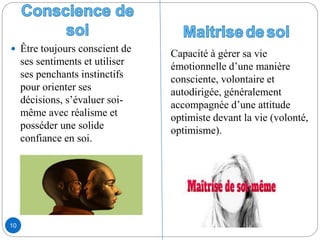  Être toujours conscient de
ses sentiments et utiliser
ses penchants instinctifs
pour orienter ses
décisions, s’évaluer soi-
même avec réalisme et
posséder une solide
confiance en soi.
10
Capacité à gérer sa vie
émotionnelle d’une manière
consciente, volontaire et
autodirigée, généralement
accompagnée d’une attitude
optimiste devant la vie (volonté,
optimisme).
 
