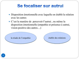  Disposition émotionnelle avec laquelle on établit la relation
avec les autres
 C’est la manière de percevoir l’autrui , ou même la
disposition émotionnelle (empathie et présence à autrui,
vision positive des autres…)
11
la triade de l’empathie établir des relations
 