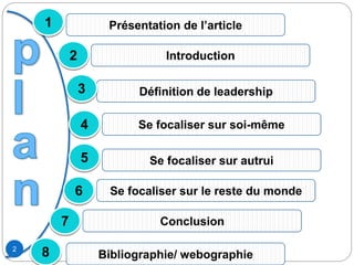 4
5
6
7
8
Se focaliser sur soi-même
Se focaliser sur autrui
Se focaliser sur le reste du monde
Conclusion
Bibliographie/ webographie
1
2 Introduction
Définition de leadership
2
3
Présentation de l’article
 