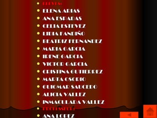 ELEVES: ELENA ARIAS ANA ESPADAS  CELIA ESTEVEZ LIDIA FANDIÑO BEATRIZ FERNANDEZ MARIA GARCIA  IRENE GARCIA VICTOR GARCIA  CRISTINA GUTIERREZ MARTA OSORIO  GUIOMAR SAUCEDO ALICIA VALLEZ INMACULADA VALLEZ PROFESSEUR: ANA LOPEZ IES FRAY ANDRES 1º BACHILLERATO PUERTOLLANO 2003-04 